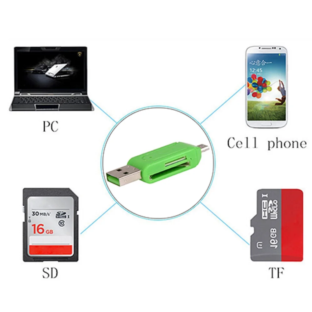1db 2 az 1-ben OTG USB 2.0 TF SD Kártya Olvasó Memóriakártya-Olvasó, - Adapter Univerzális Mikro-USB PC Telefon, Számítógép, Laptop Kép 1