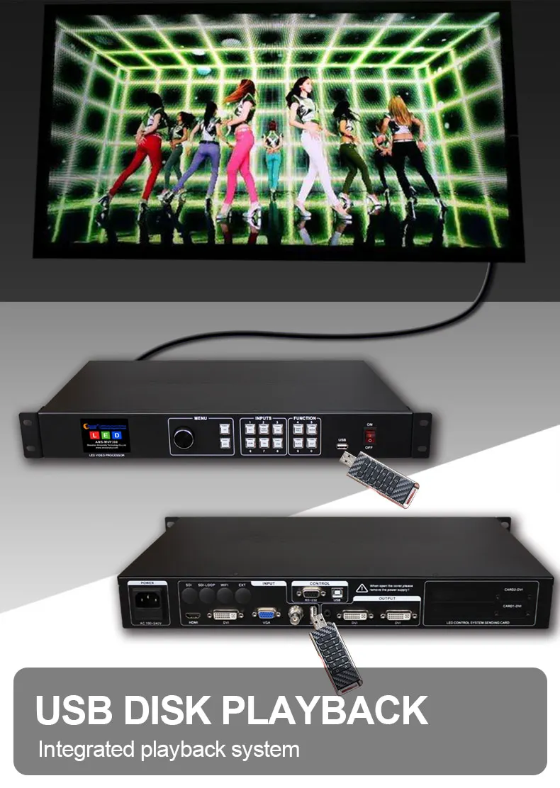 Forró eladó LED video processzor válasszuk a kibont lehetőséget WIFI, vagy SDI MVP300 sorozat, videó fali vezérlő led panel támogatás novastar kártya Kép 1