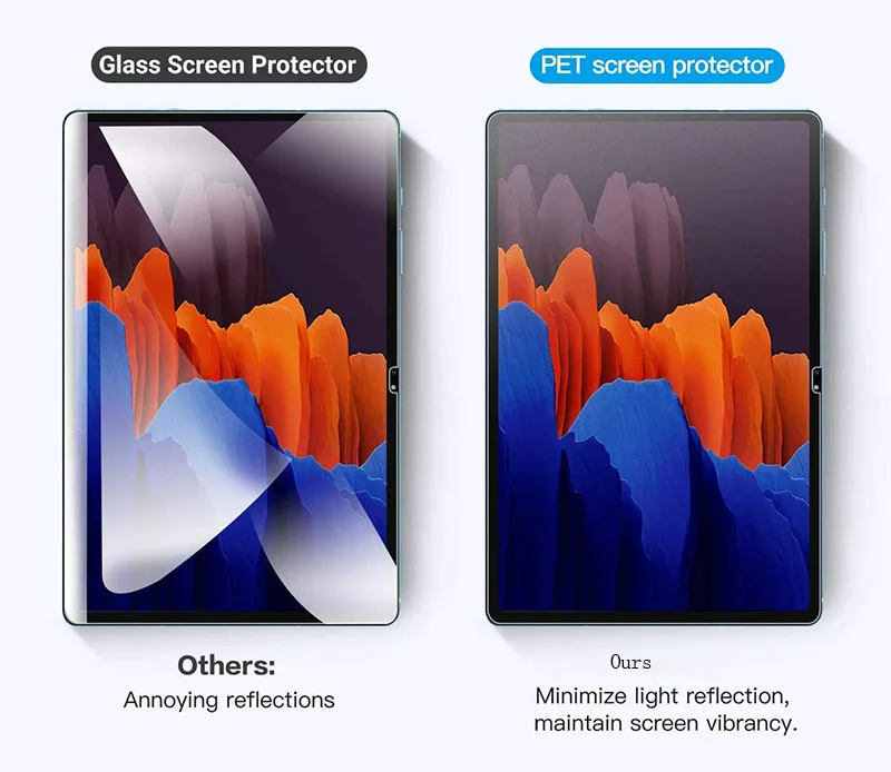 Pet Fólia Samsung Galaxy Tab Egy 8.4 2020 Egy 10.1 2019 10.5 A8-as Tablet, a Képernyő Védő Galaxy Tab S6 Lite 10.4 S5E S4 Kép 1