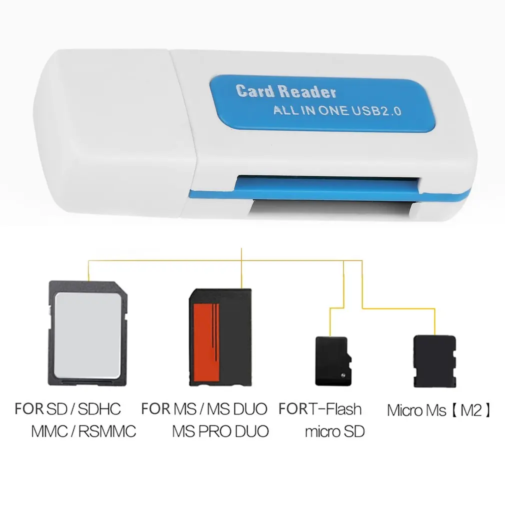 Protable USB 2.0, 4 az 1-ben Több Memória Kártya Olvasó M2 SD SDHC DV Micro Secure Digital Kártya TF Kártya csepp szállítás D Kép 2