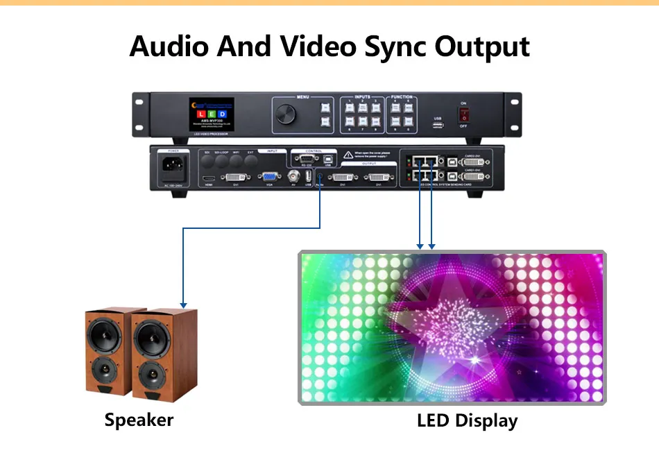 Forró eladó LED video processzor válasszuk a kibont lehetőséget WIFI, vagy SDI MVP300 sorozat, videó fali vezérlő led panel támogatás novastar kártya Kép 3