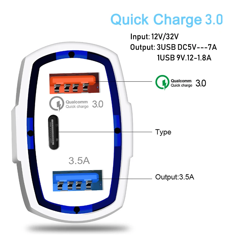 Autós Töltő QC 3.0 Quick Charge USB Töltő C Típusú Mobil Telefon 2 Port Smart Univerzális Töltő Adapter Samsung Xiaomi iphone Kép 3
