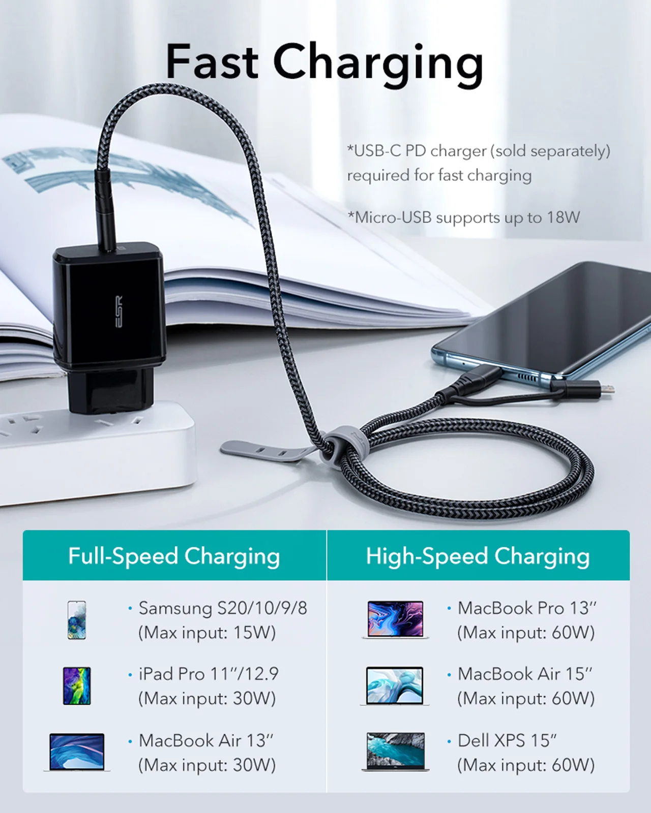 ESR 2 az 1-ben Micro USB Kábel C Típusú Kábel-Gyors Töltés Kábel Tablet Telefon Töltése Kábel az iPad 4/iPad 8 Samsung S20 S21 Kép 4
