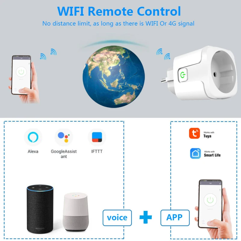 Aubess WiFi 16A EU Smart Plug Vezeték nélküli Távirányító Power Monitor Időzítő Socket hangvezérlés Tuya Intelligens Élet ALKALMAZÁS a Google Haza Alexa Kép 5