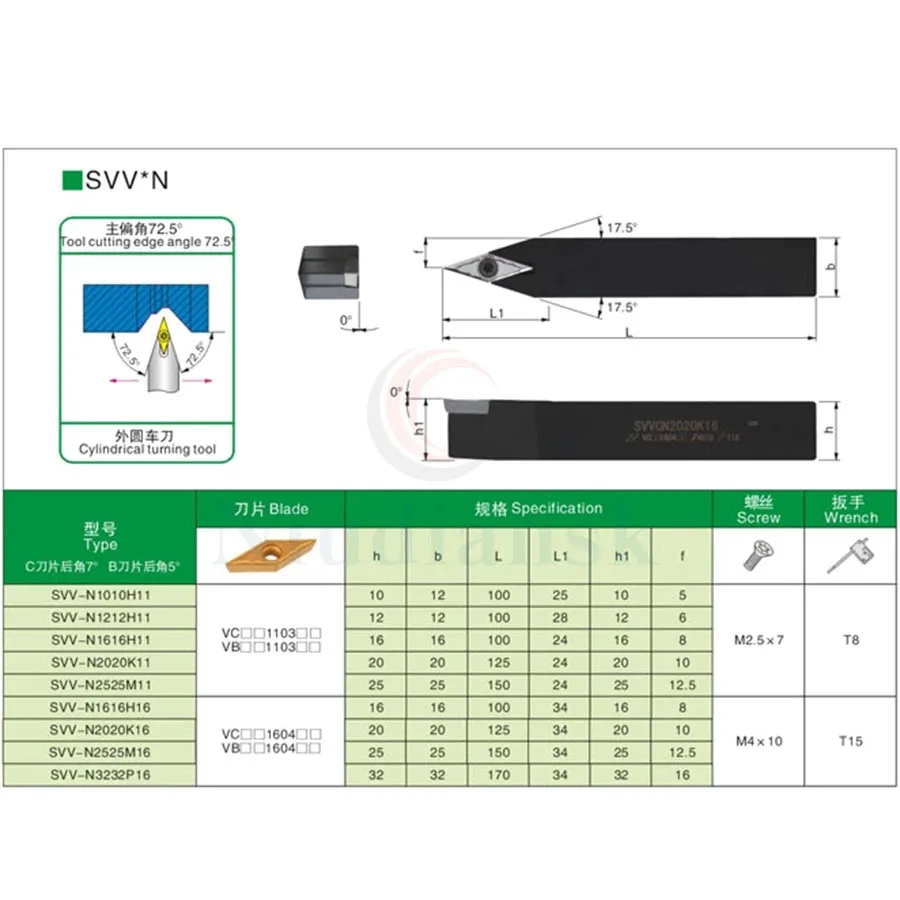 1db SVVBN1616H16 2020K16 2525M16 Vágási szög 72.5° Külső fordult eszköztartót CNC eszterga+10db VCGT VBGT kemény fém betétekkel Kép 5