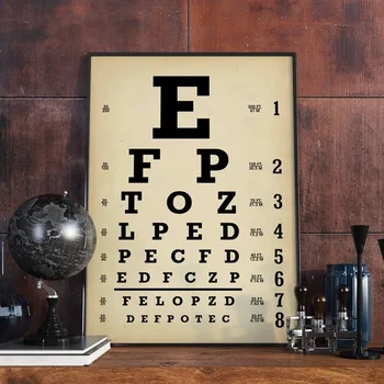 Szemész ajándék vintage optometry szem diagram művészi nyomatok szemészeti klinika szem diagram vászon festmény falfestmény cuadros
